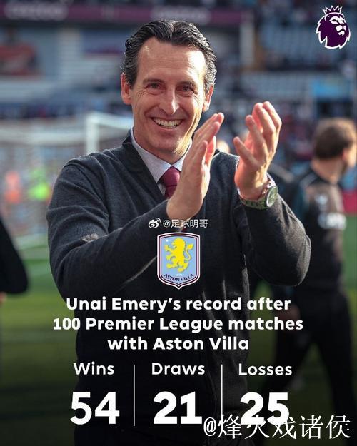 【英超】维拉近11场10场胜,埃梅里热爱胜利 【英超】维拉近11场10场胜,埃梅里热爱胜利